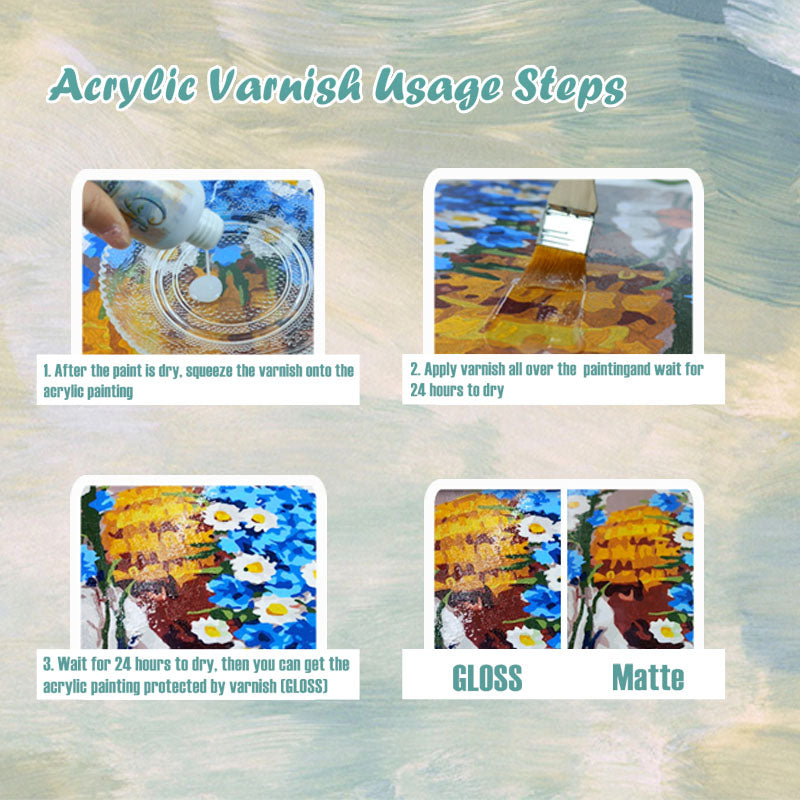 Varnish for Acrylic Painting