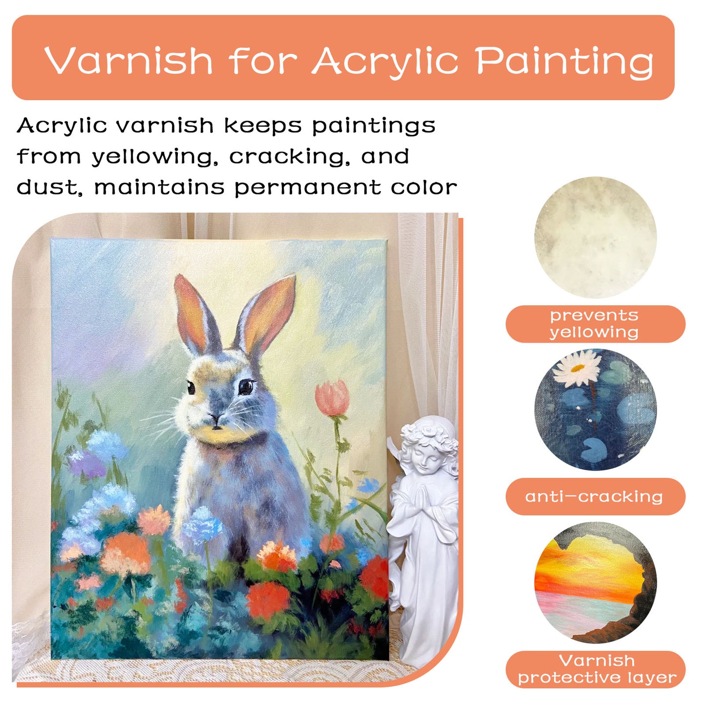 Varnish for Acrylic Painting