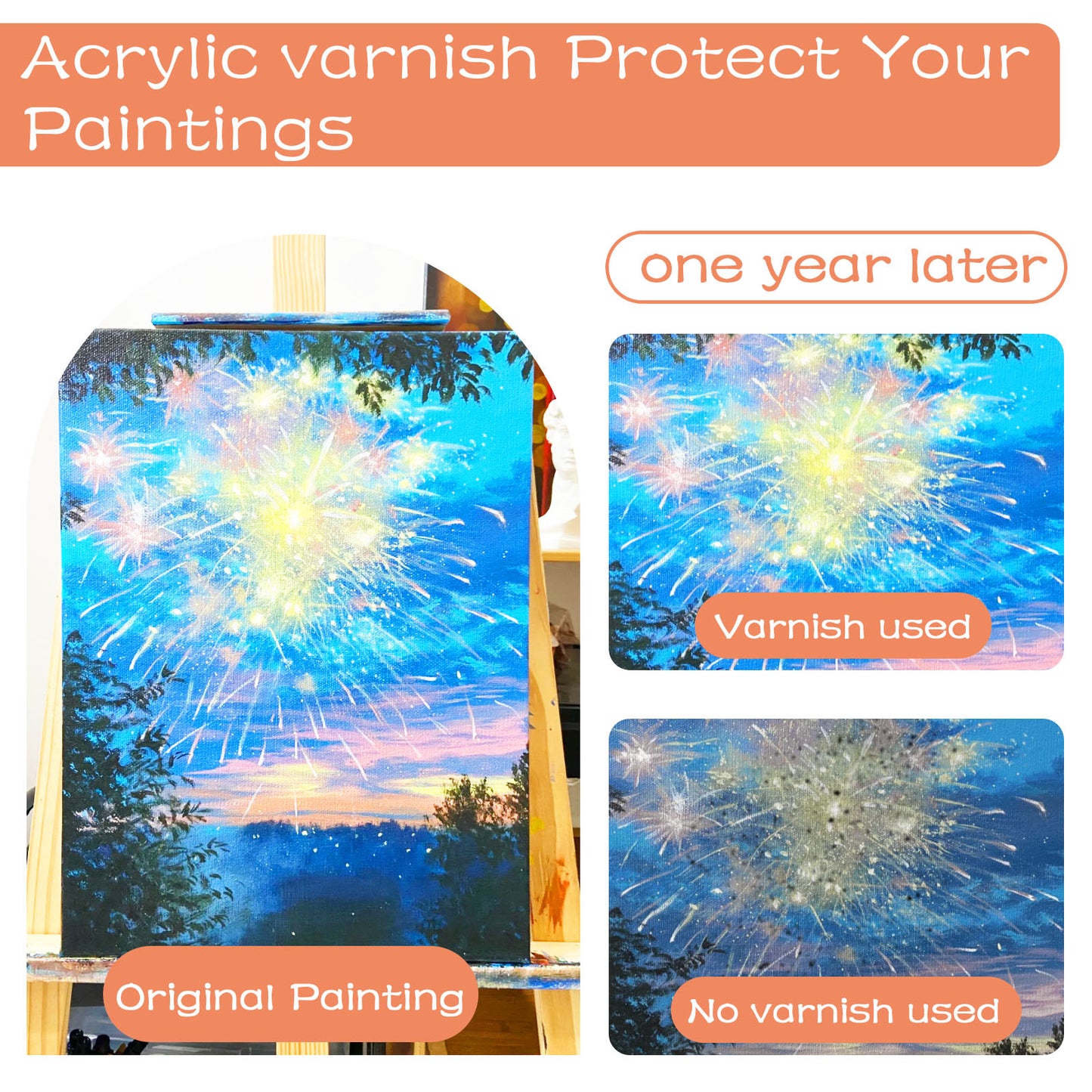 Varnish for Acrylic Painting