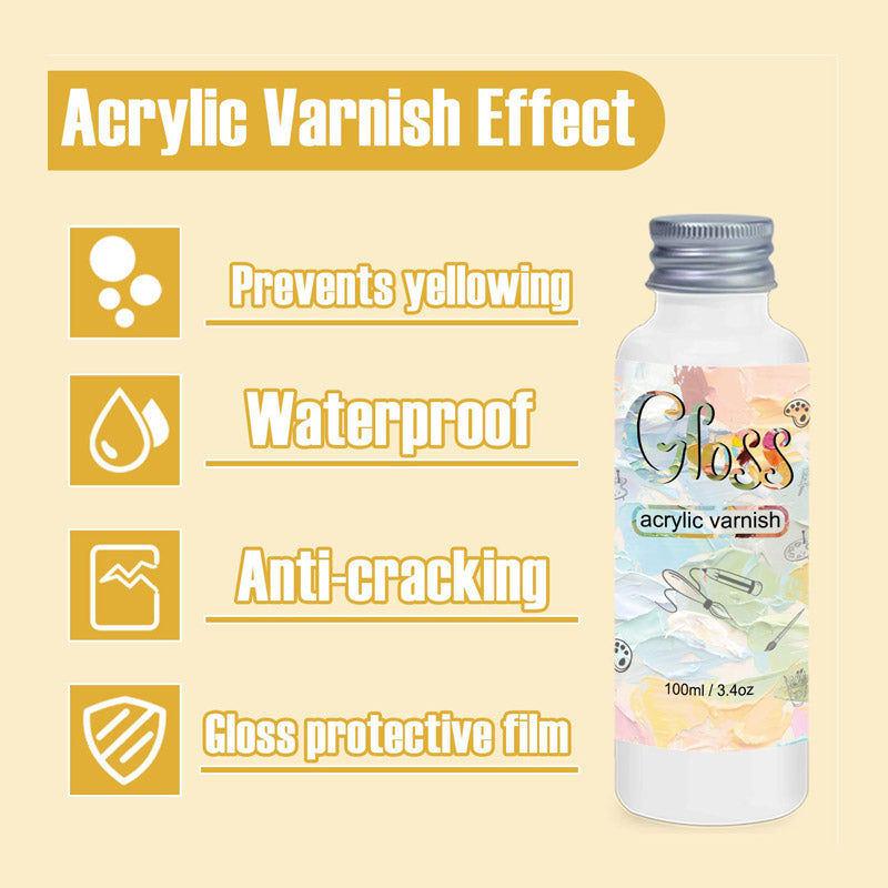 Varnish for Acrylic Painting