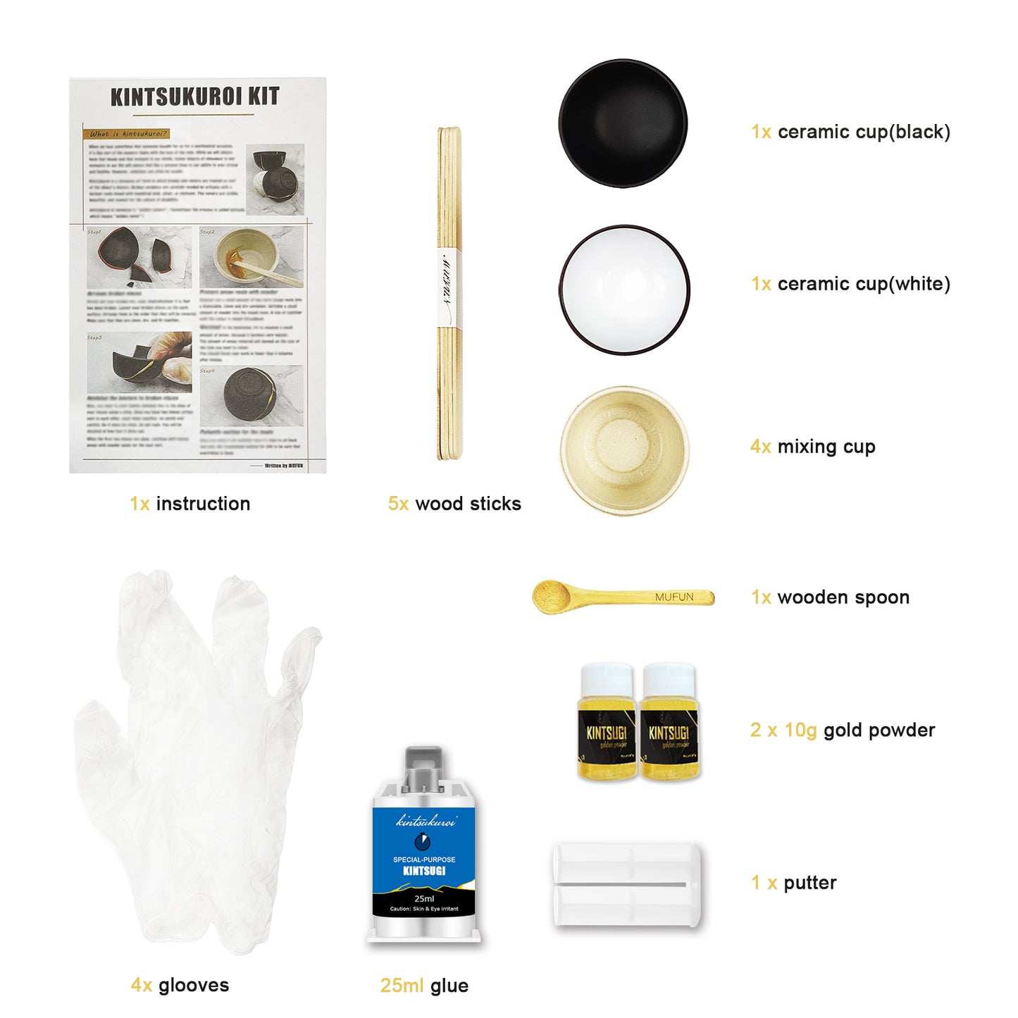 PRACTICE KIT 25ml