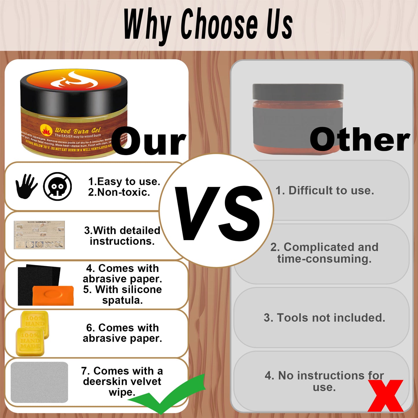 Wood Burn Paste Pen Kit